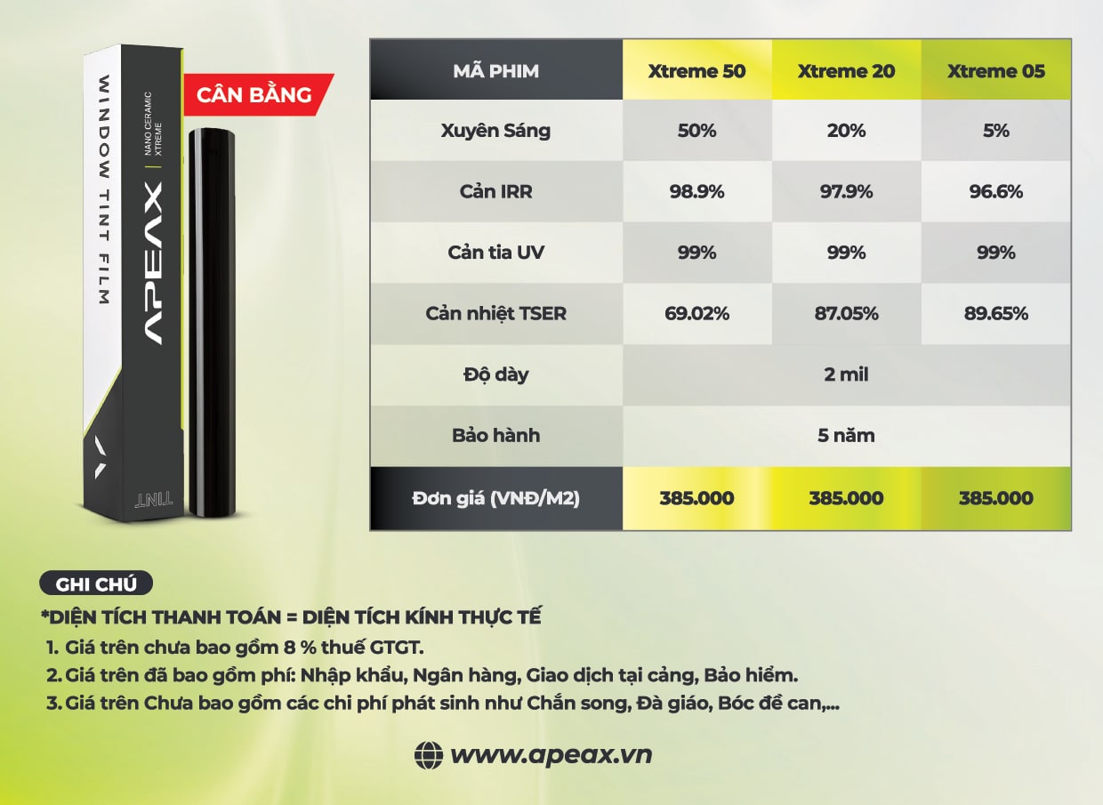 Báo giá dán phim cách nhiệt nhà kính Apeax Nano Ceramic Xtreme mới nhất hiện nay.