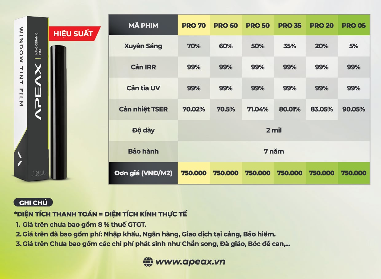 Báo giá dán phim cách nhiệt nhà kính Apeax Nano Ceramic PRO mới nhất hiện nay.