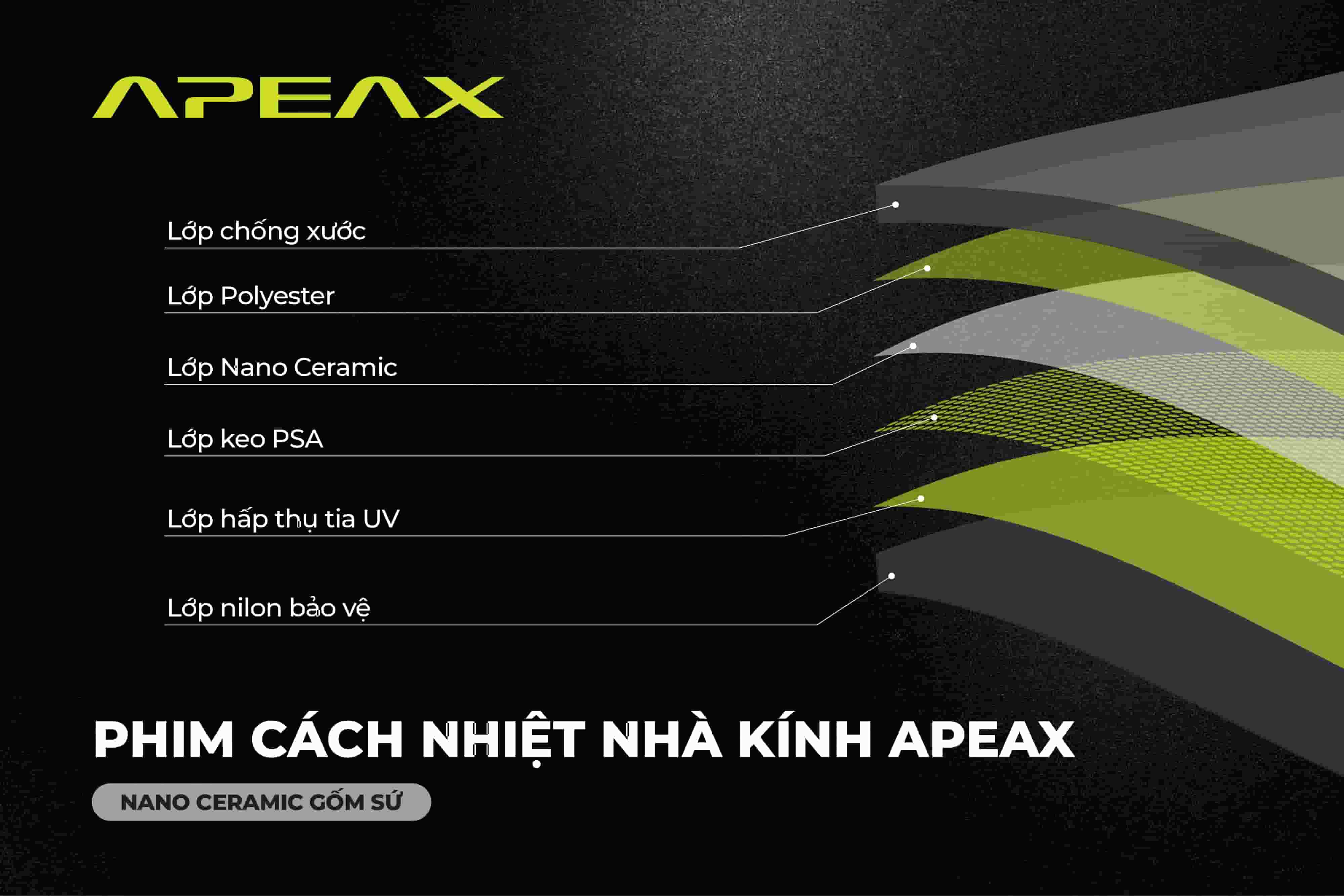 Cấu tạo phim cách nhiệt nhà kính APEAX