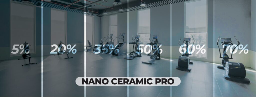 Phim cách nhiệt Apeax hội đủ nhiều chỉ số tốt nhất, chất lượng hơn các loại phim cách nhiệt rẻ tiền khác trên thị trường.